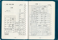 校舎、教室と設備1
